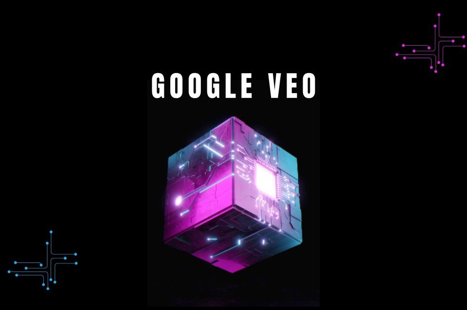 AI Video